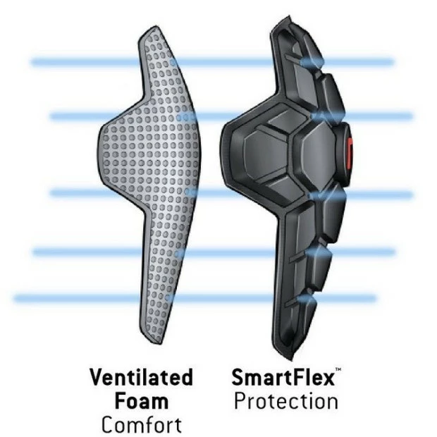 Coudières G-Form Pro-X3 4 Coudières G-Form Pro-X3 - Image 2