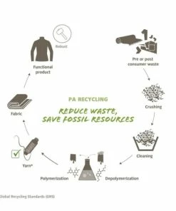 Cuissard Vaude SQlab LesSeam - Noir -Vélos Soldes 2023 cuissard vaude sqlab lesseam noir 4