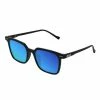 Lunettes Scicon Vertec Noires Verres SCN-PP Bleus Multi-Reflets