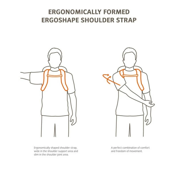 Sac à Dos VTT/Gravel/Bikepacking Vaude Trailpack II Jaune/Noir 7 Sac à Dos VTT/Gravel/Bikepacking Vaude Trailpack II Jaune/Noir - Image 5